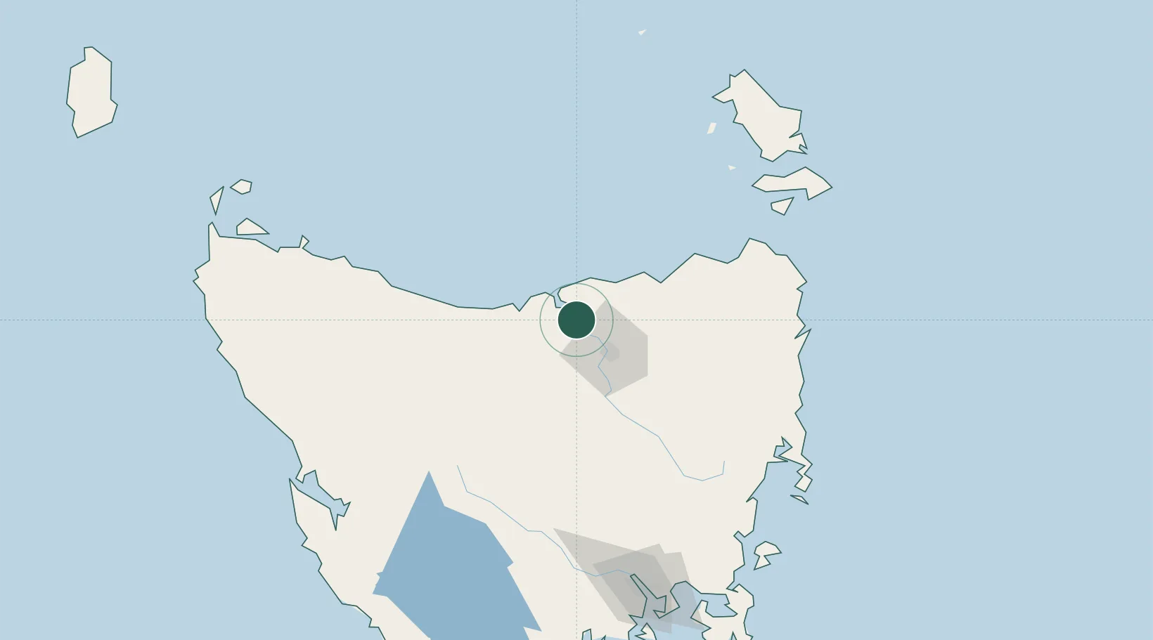 Location of AUDEV
