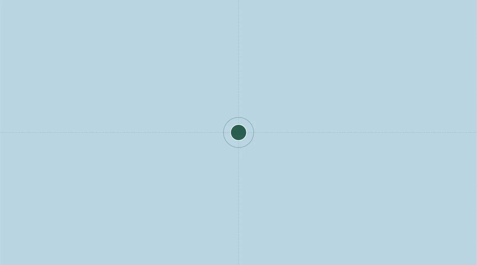 Location of DERWM