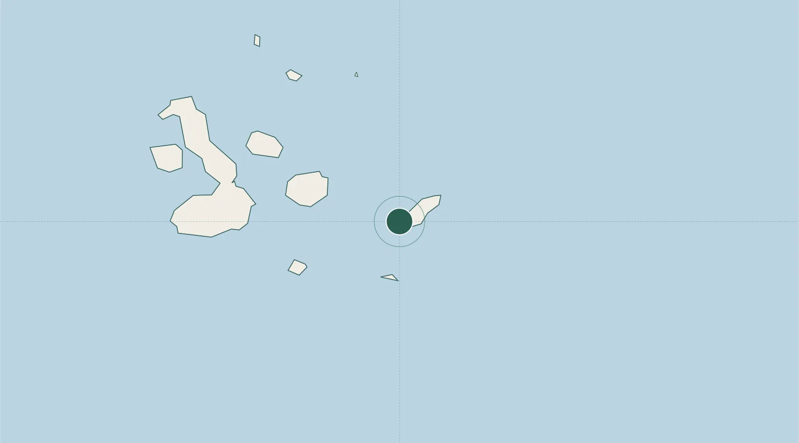 Location of ECBAQ