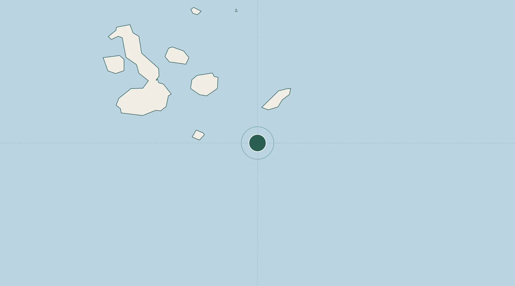 Location of ECESP
