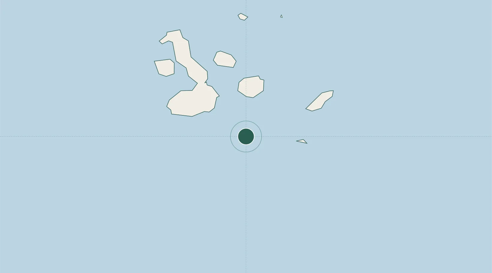 Location of ECFLO