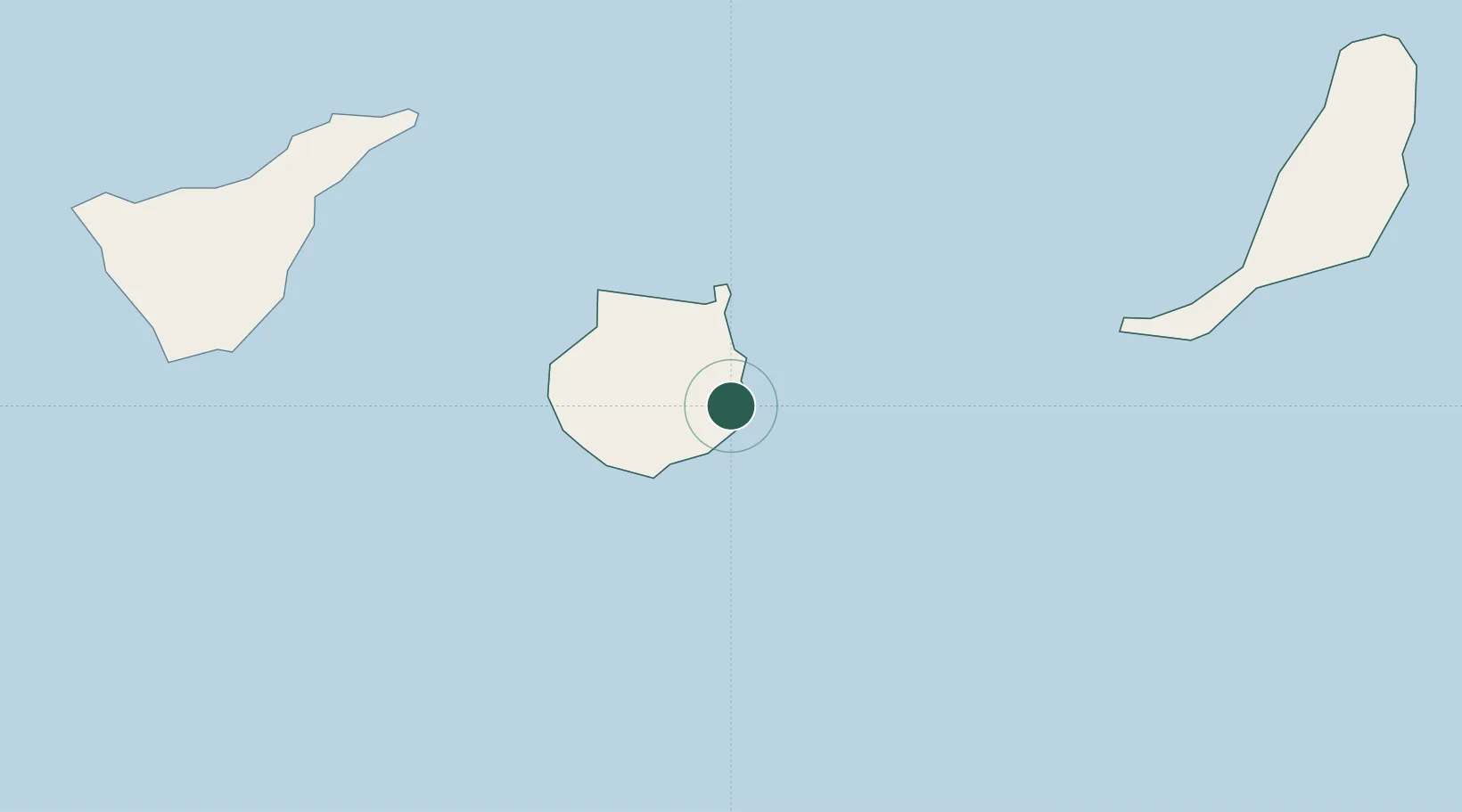Location of ESCDI