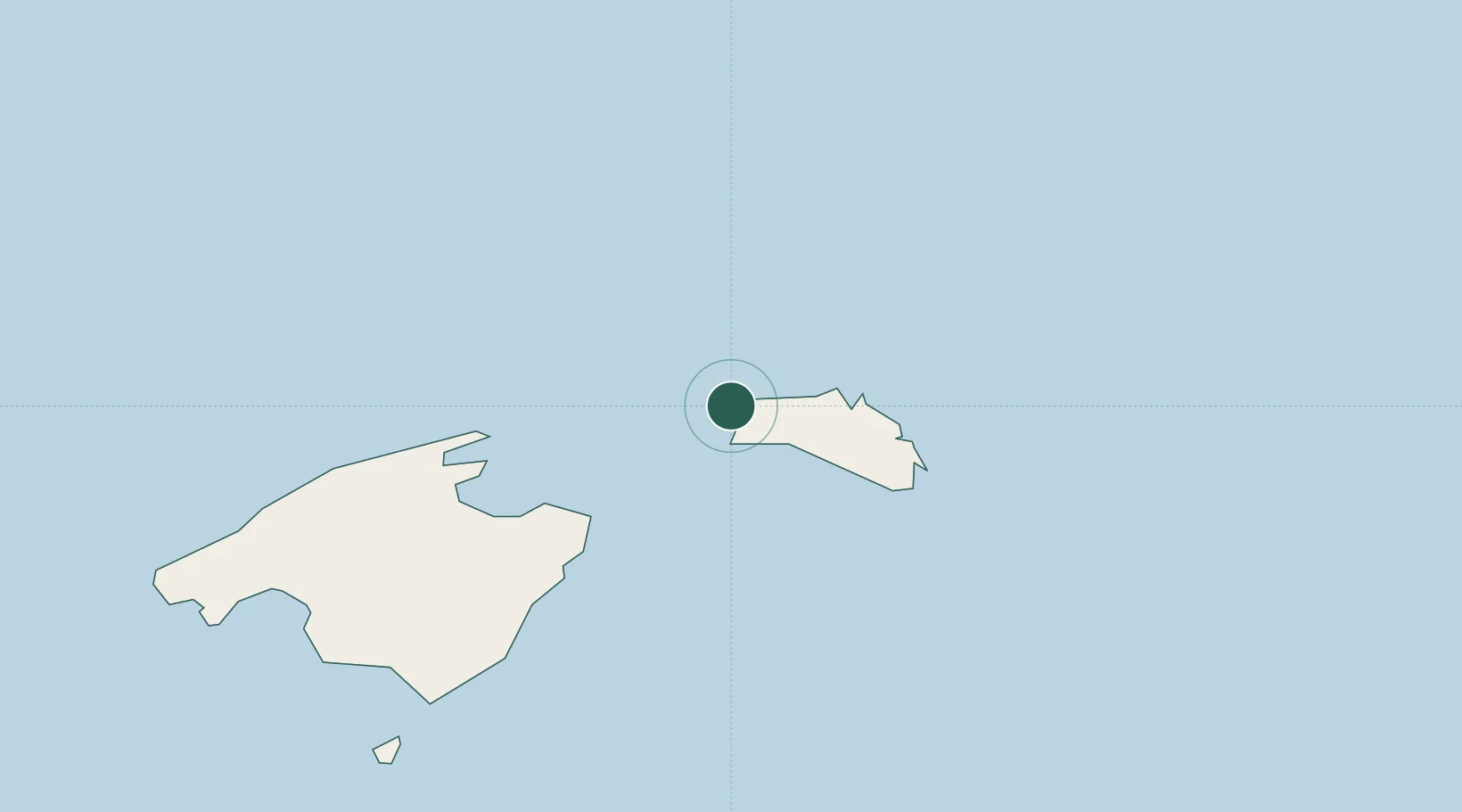 Location of ESCML