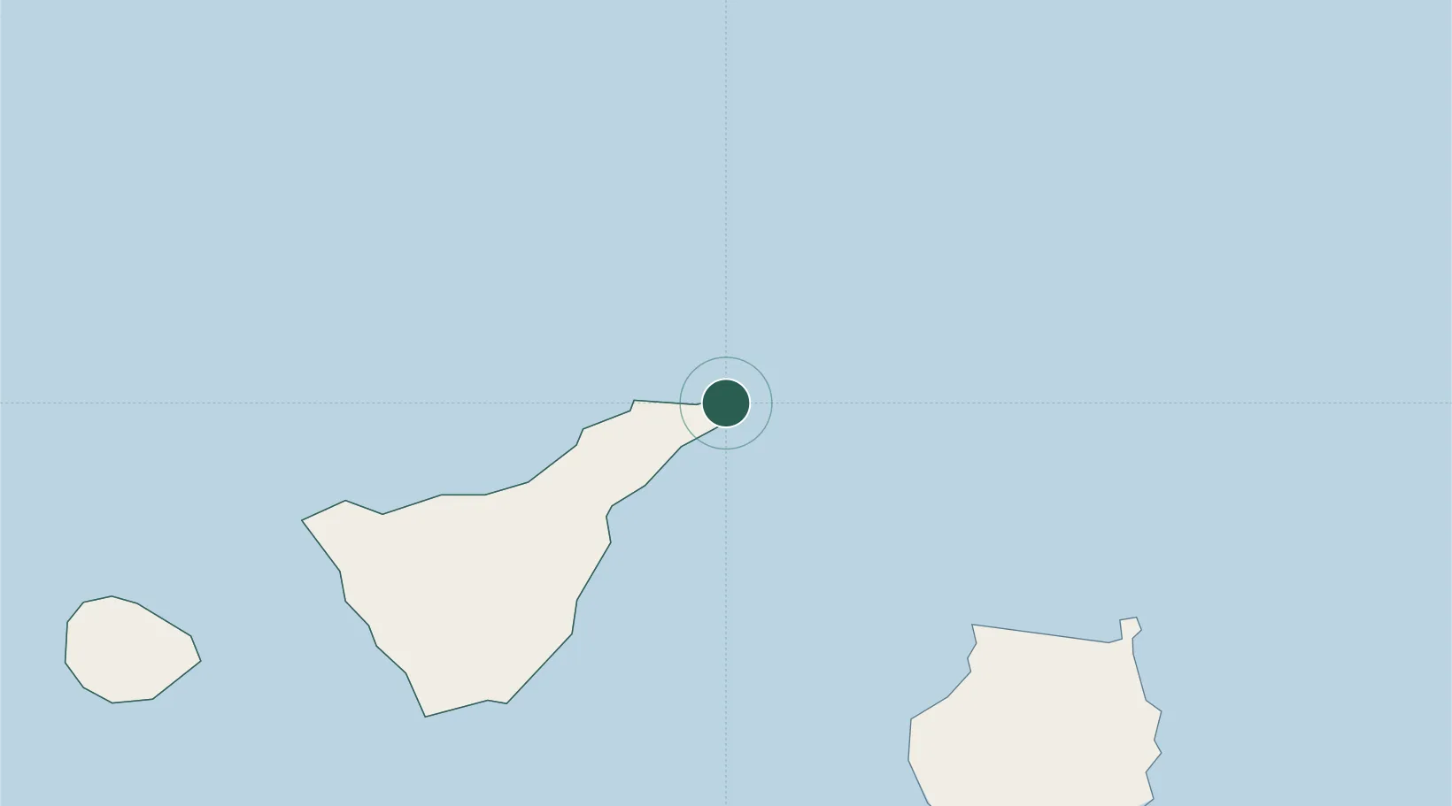 Location of ESLPG