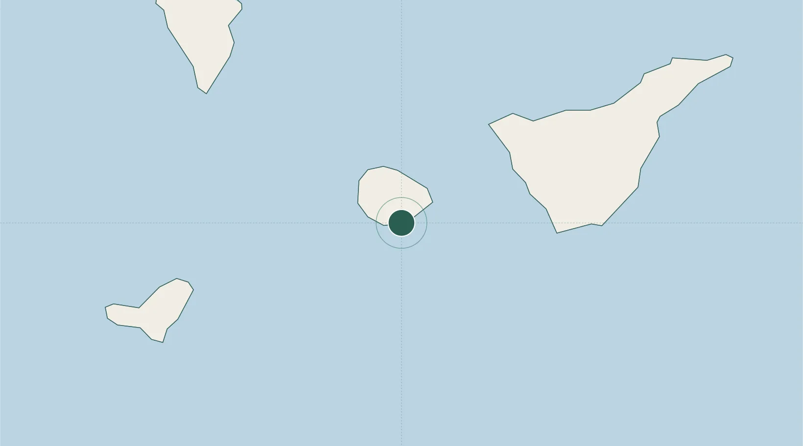 Location of ESPPS
