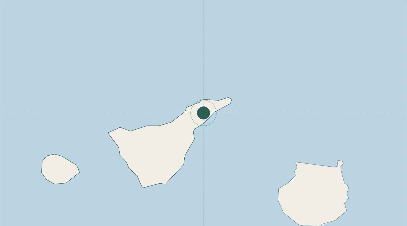 Location of ESSCX