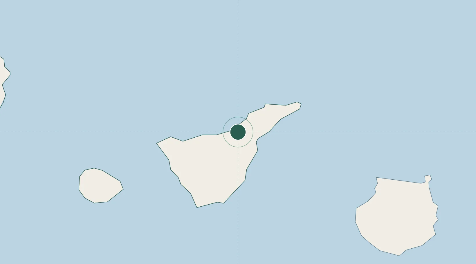 Location of ESSUR