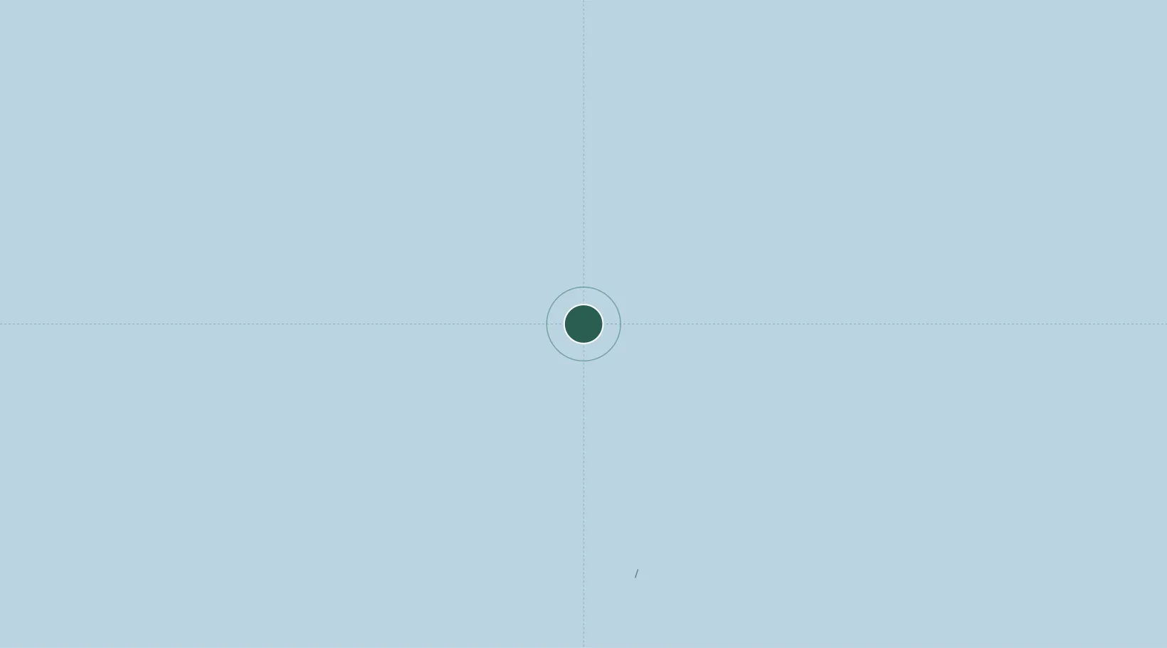 Location of FMPLW
