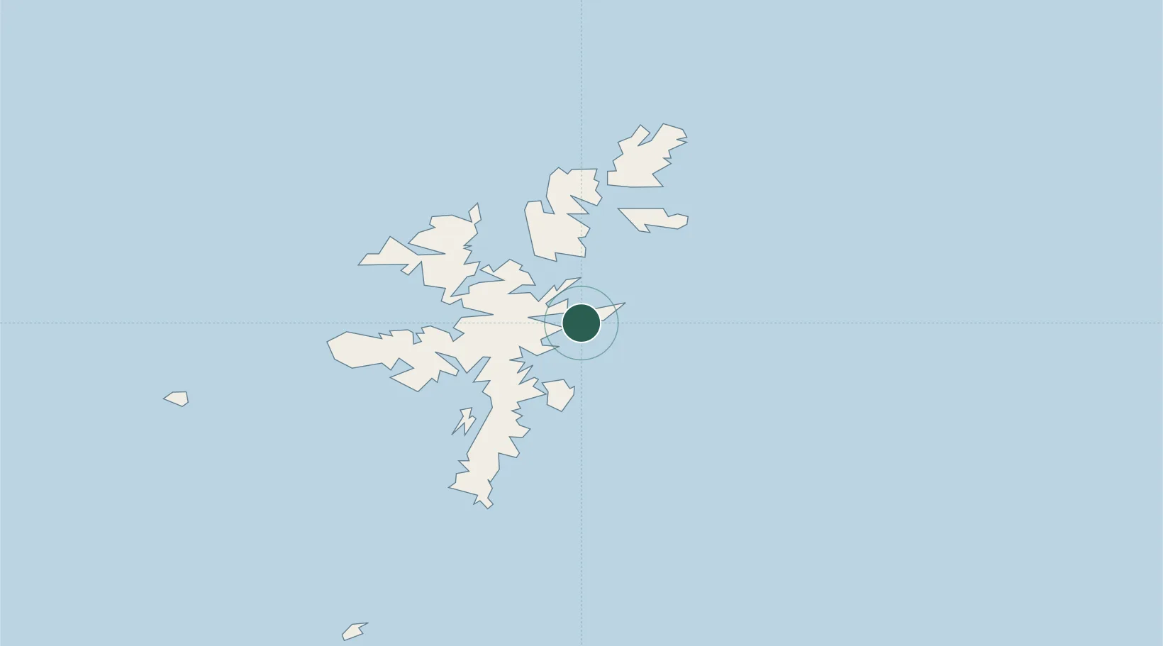 Location of GBSYM