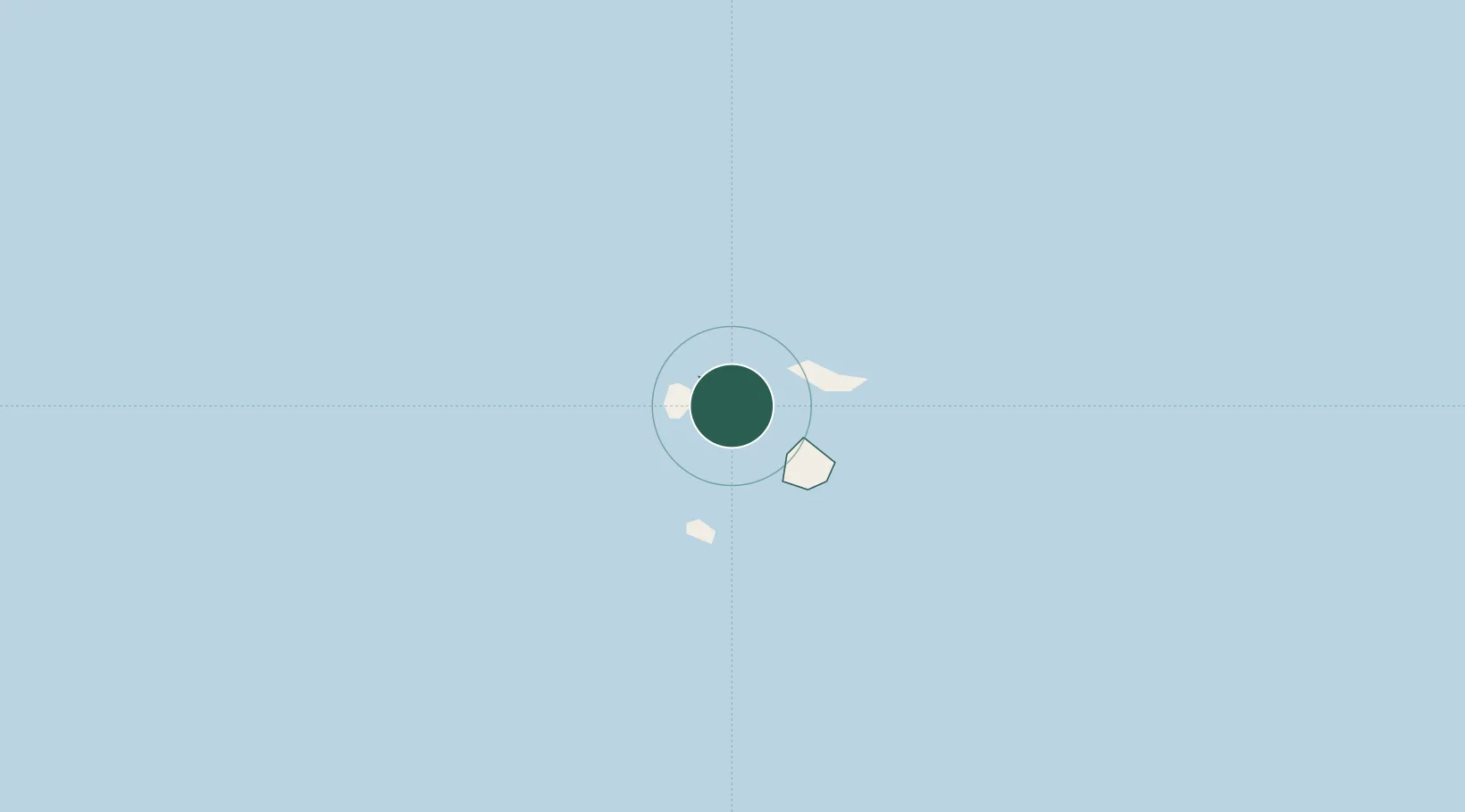 Location of GBTSO