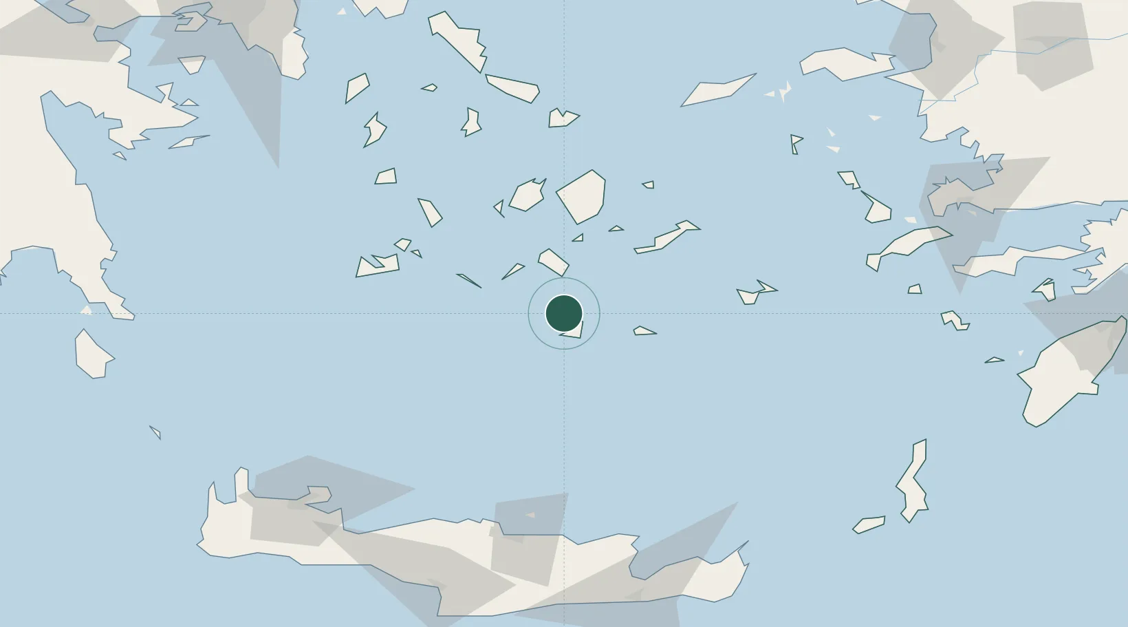 Location of GROIK