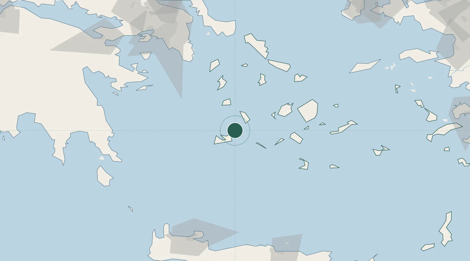 Location of GRPKI