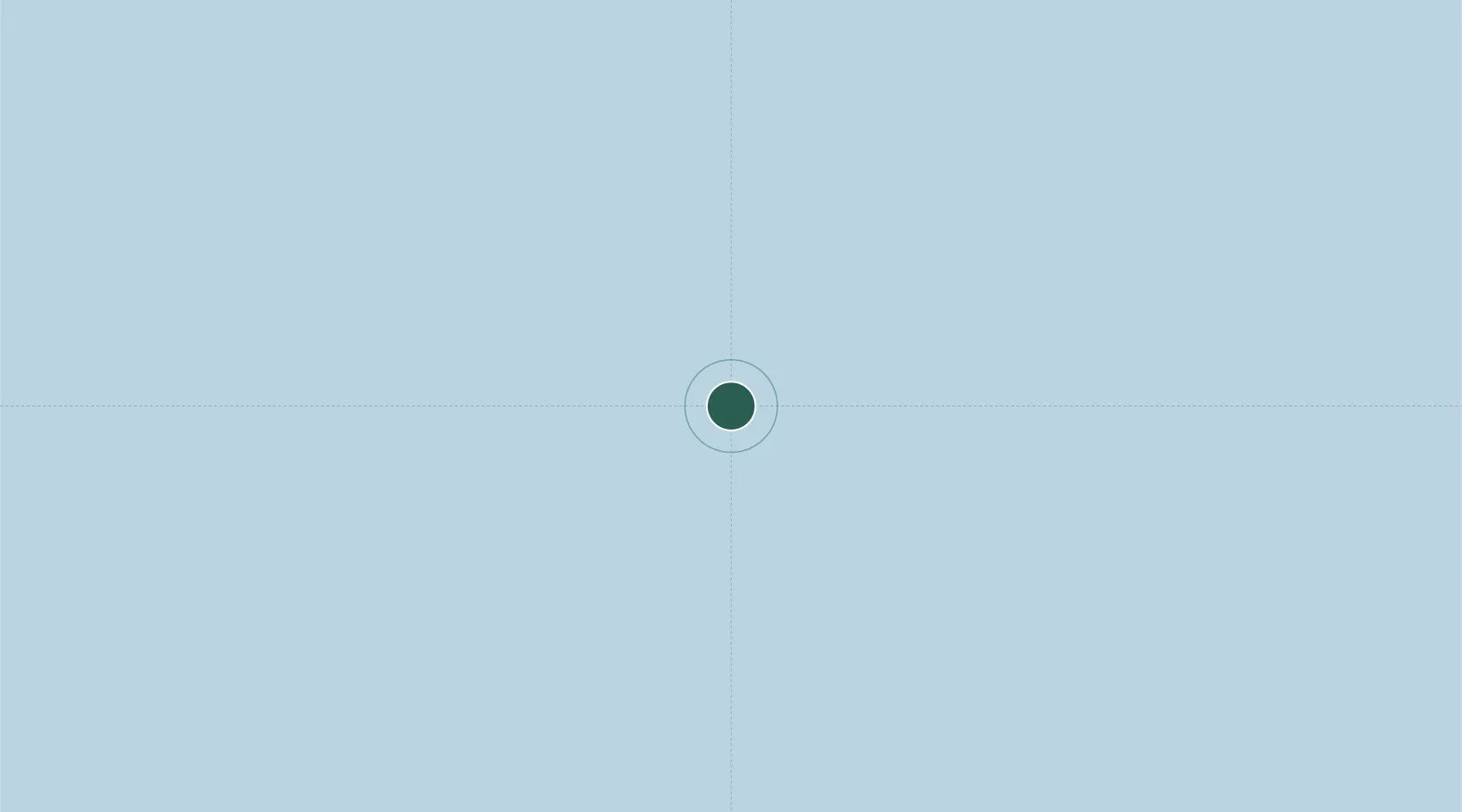 Location of GUSAN