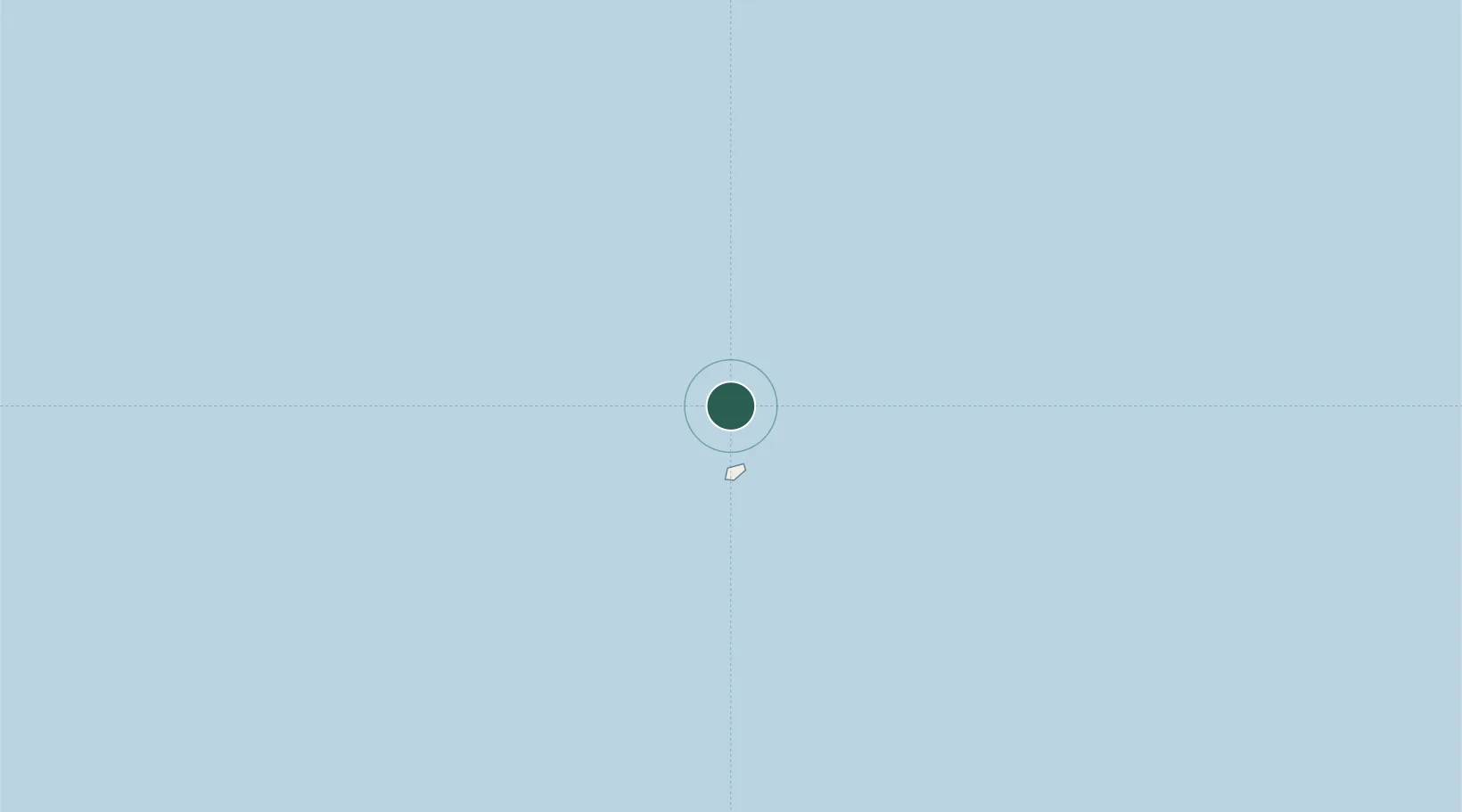 Location of IDMAI