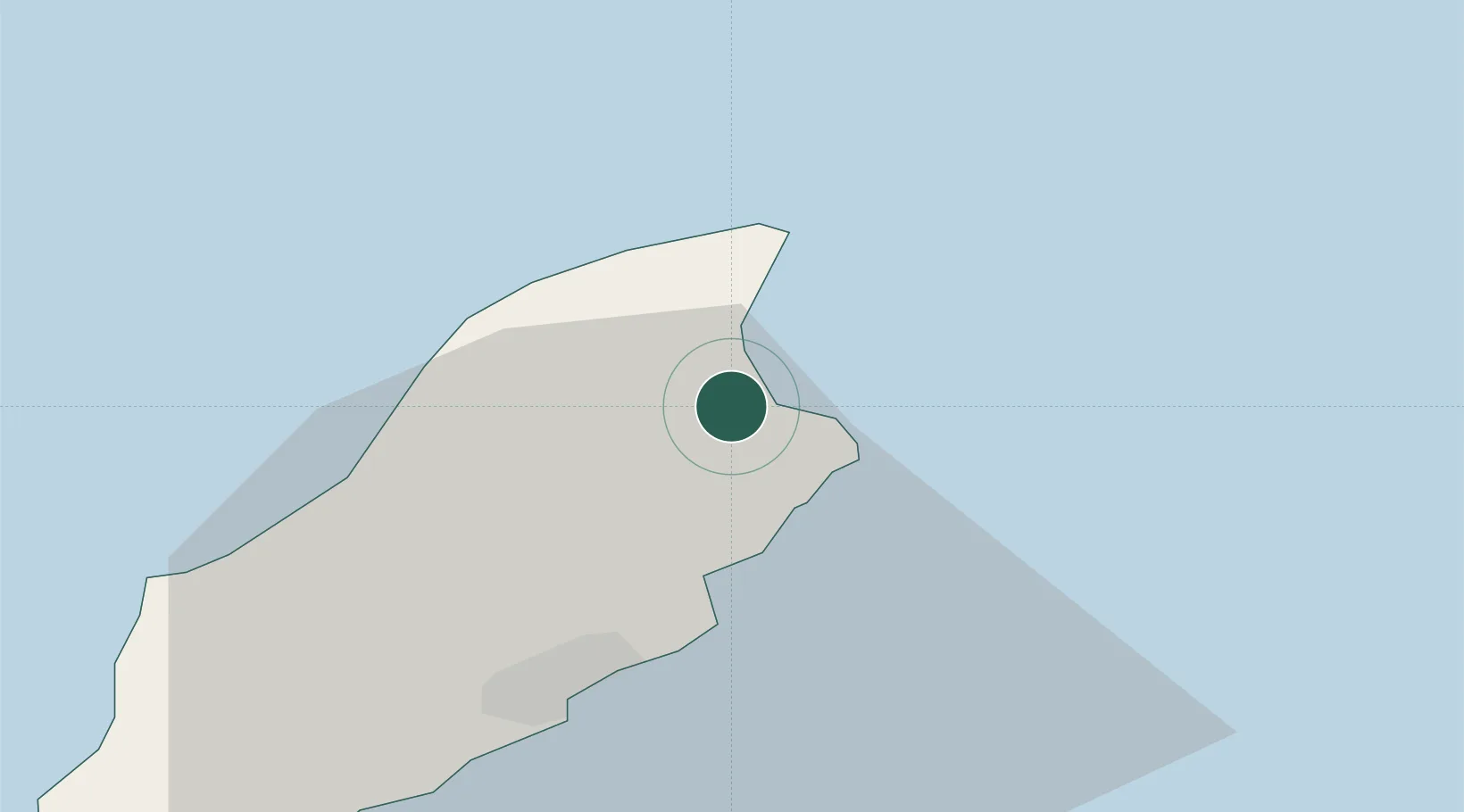 Location of IMRAM