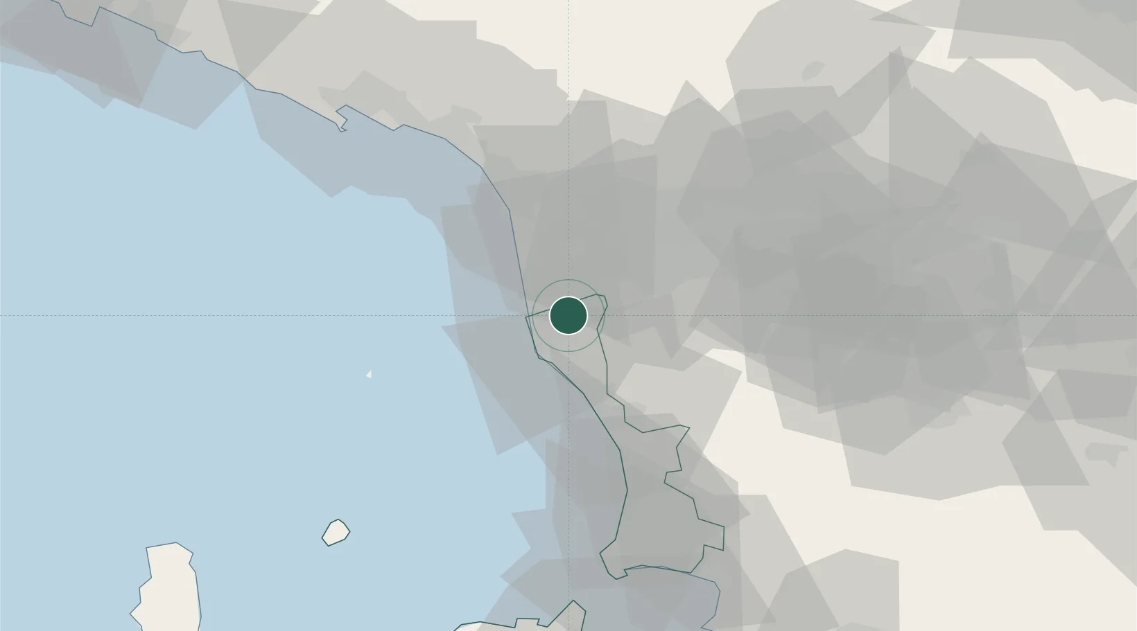 Location of ITGUT