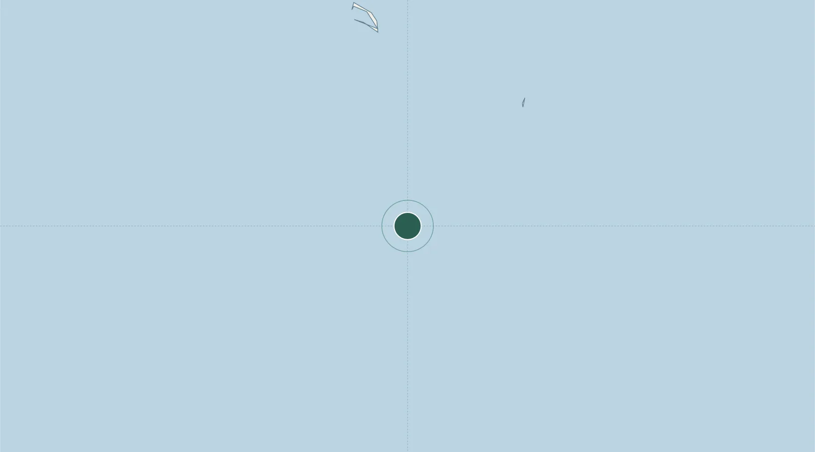 Location of KIBIR