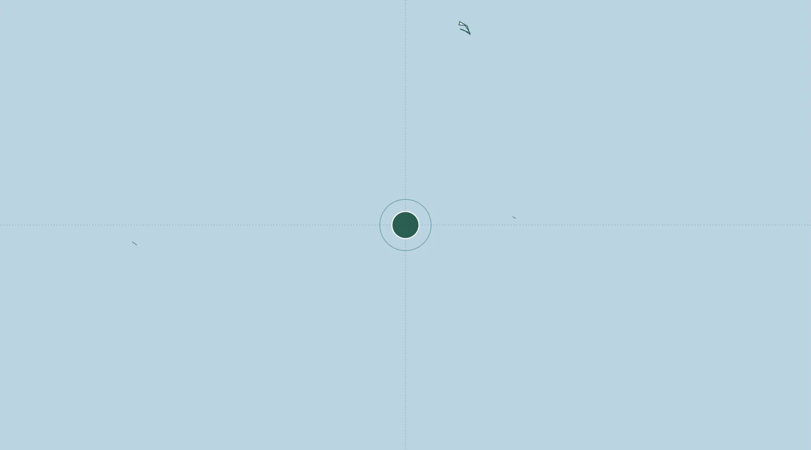 Location of KIHUL