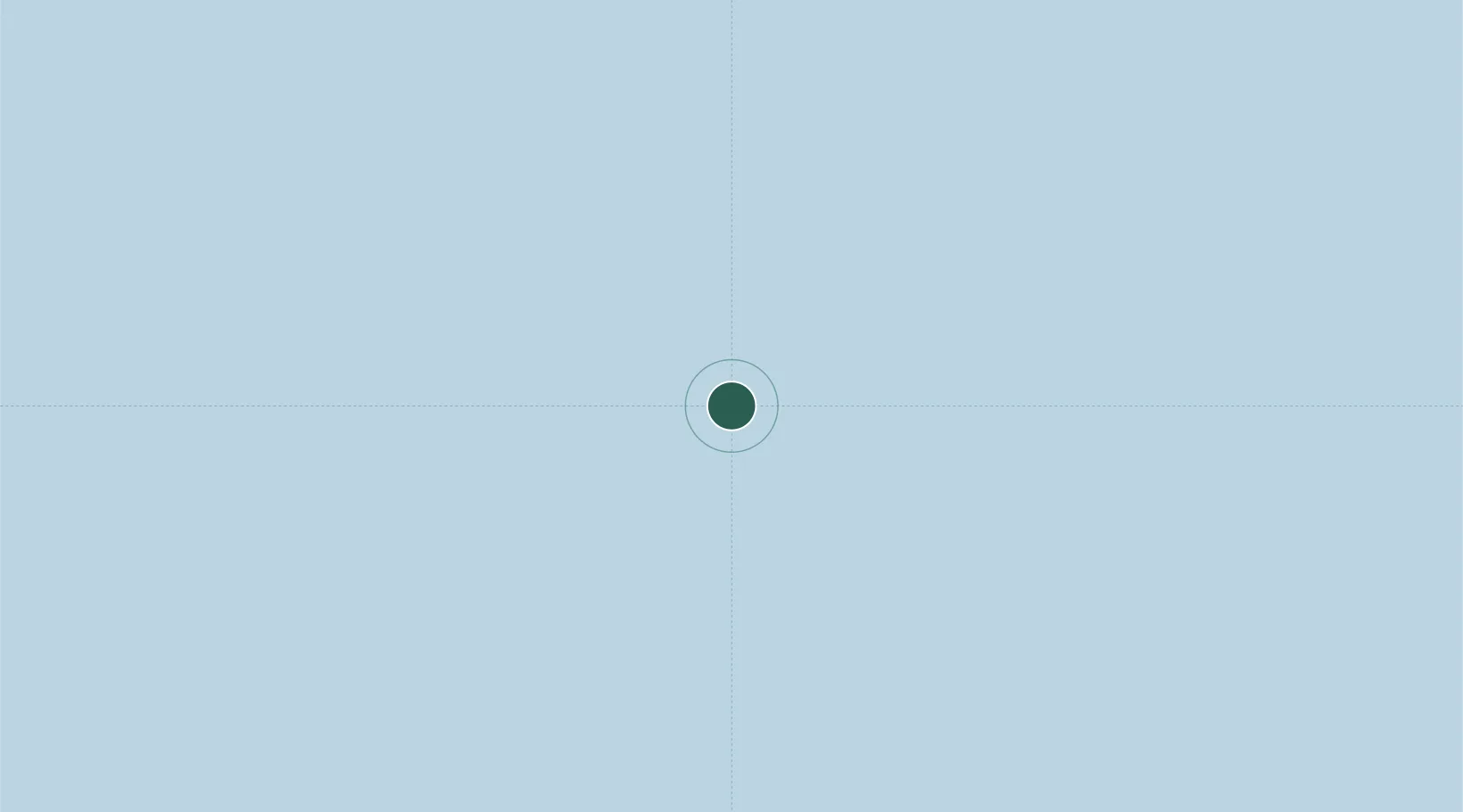 Location of KINIK