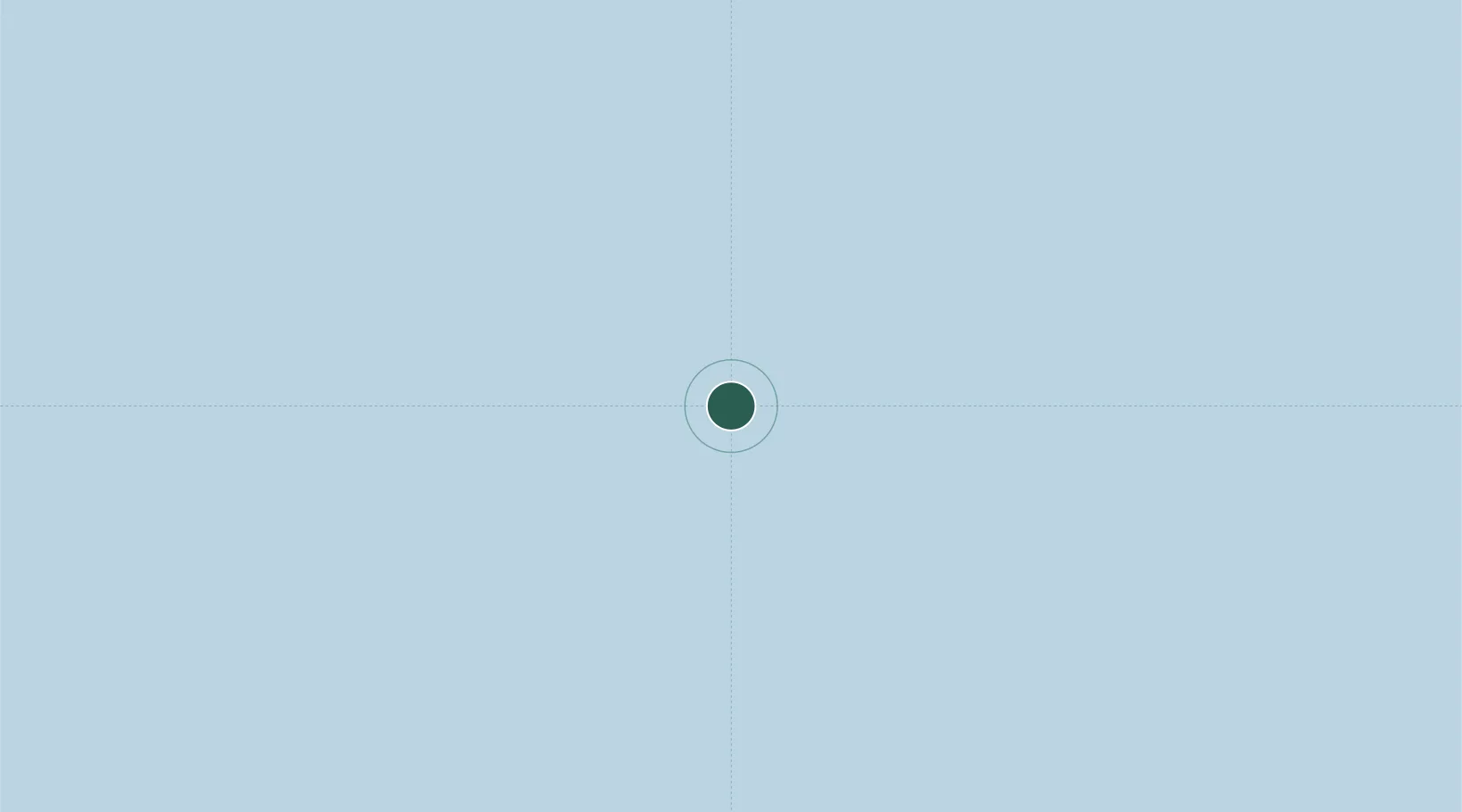 Location of KRDGU