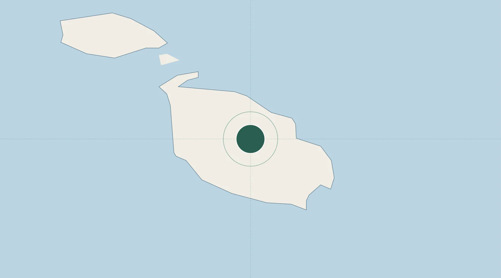 Location of MTBAL