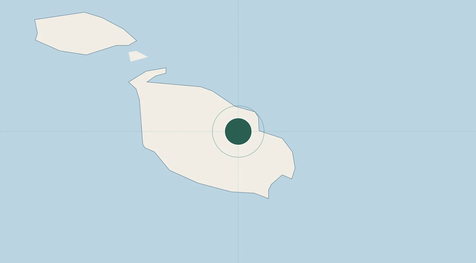 Location of MTGZI