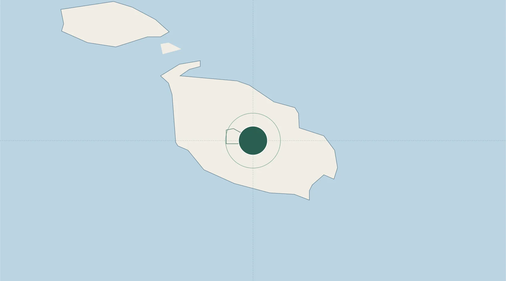 Location of MTMRI