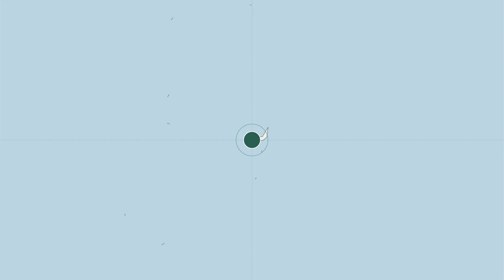 Location of MVCPP