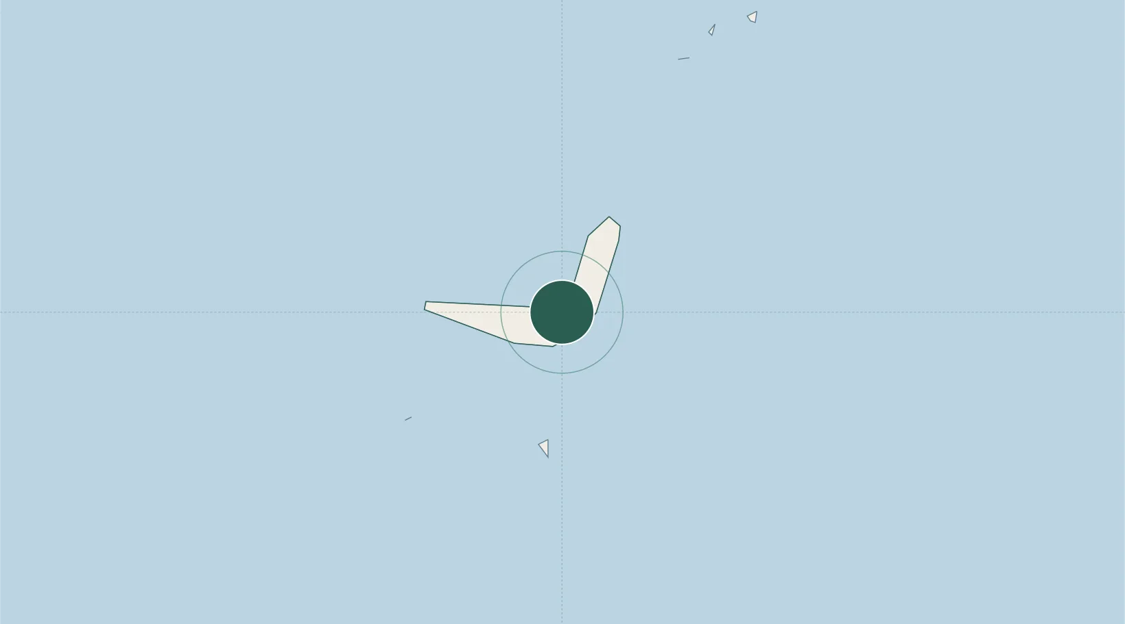 Location of MVHHE
