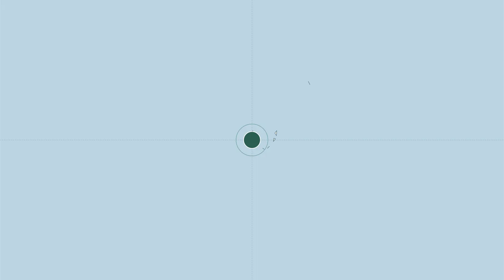 Location of MVHTP
