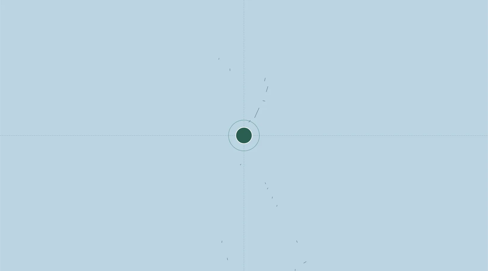 Location of MVKDP