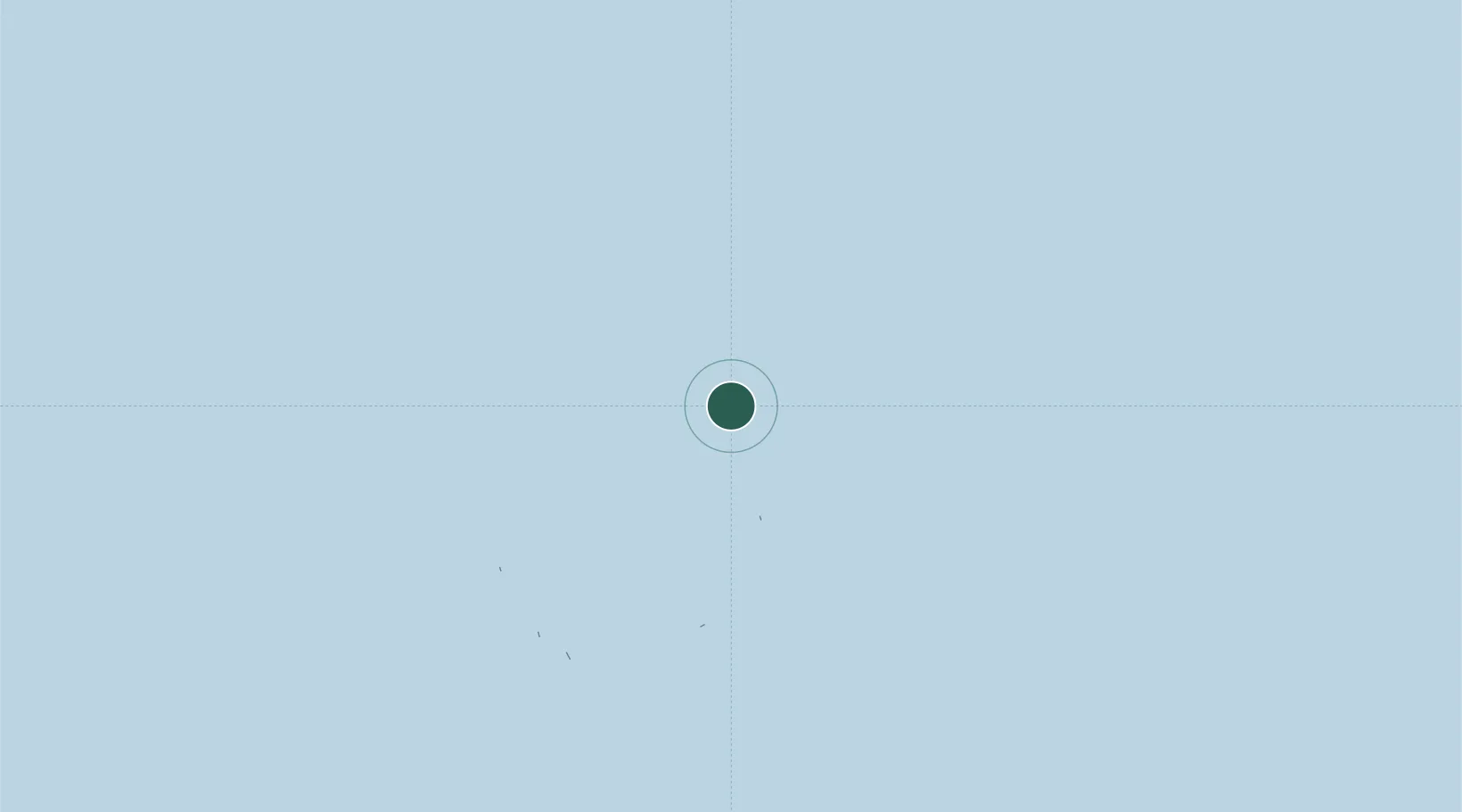 Location of MVKFP