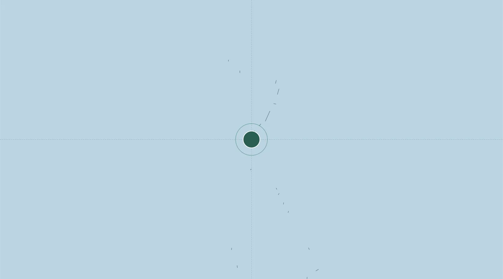 Location of MVKUL