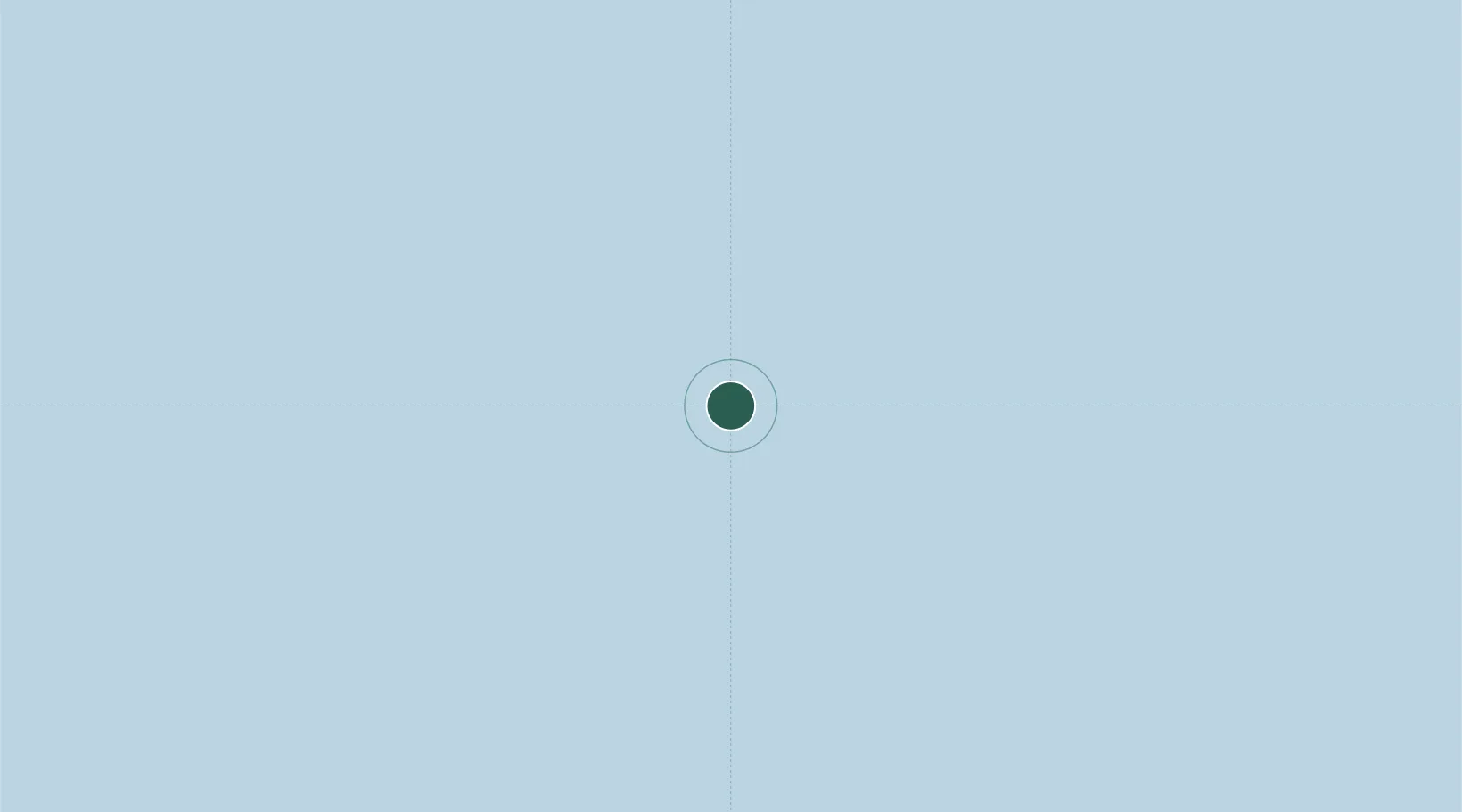 Location of NGAKP