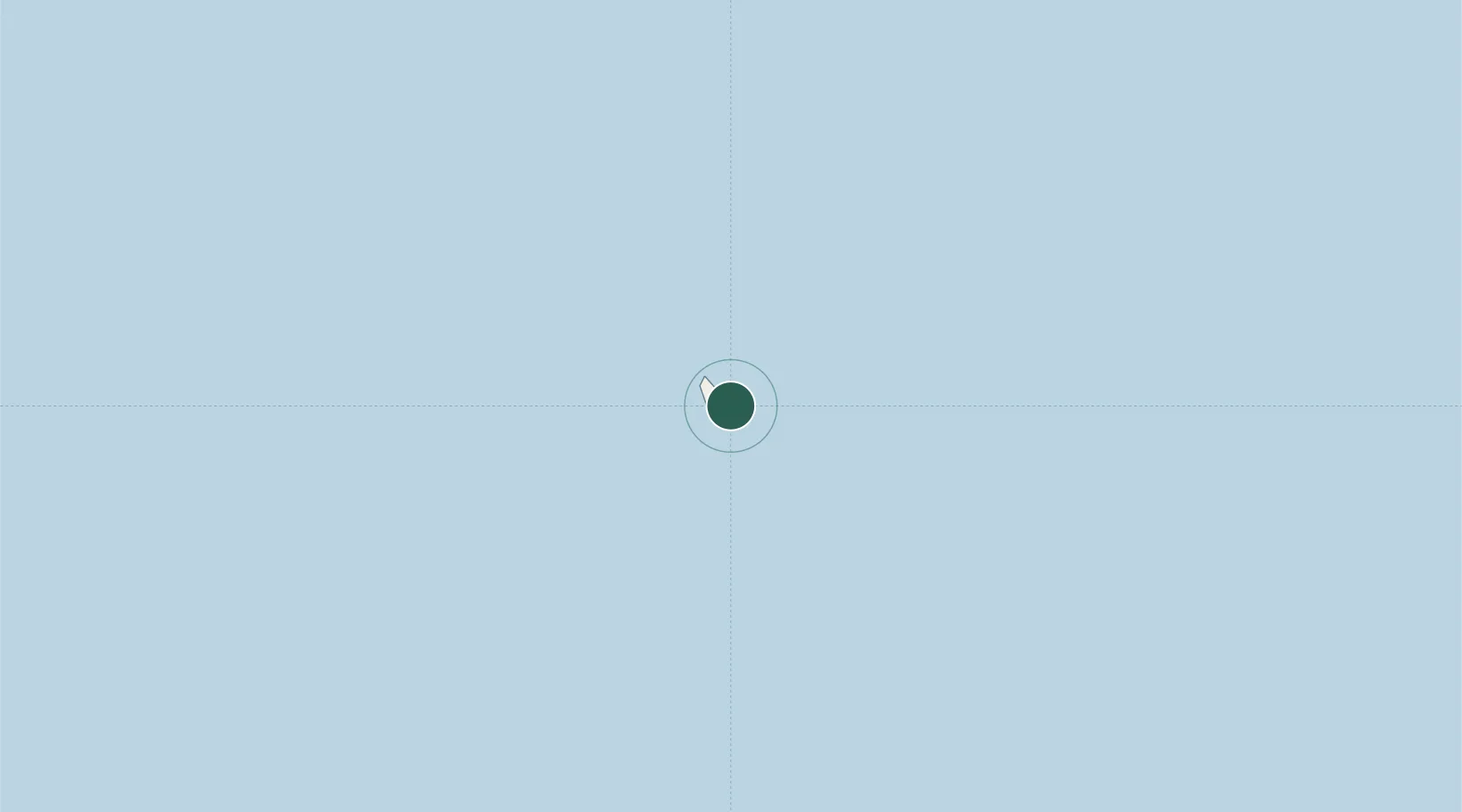 Location of PFAUT