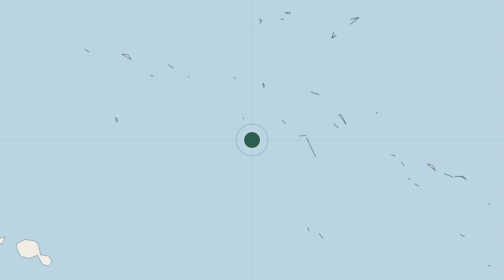 Location of PFTUP