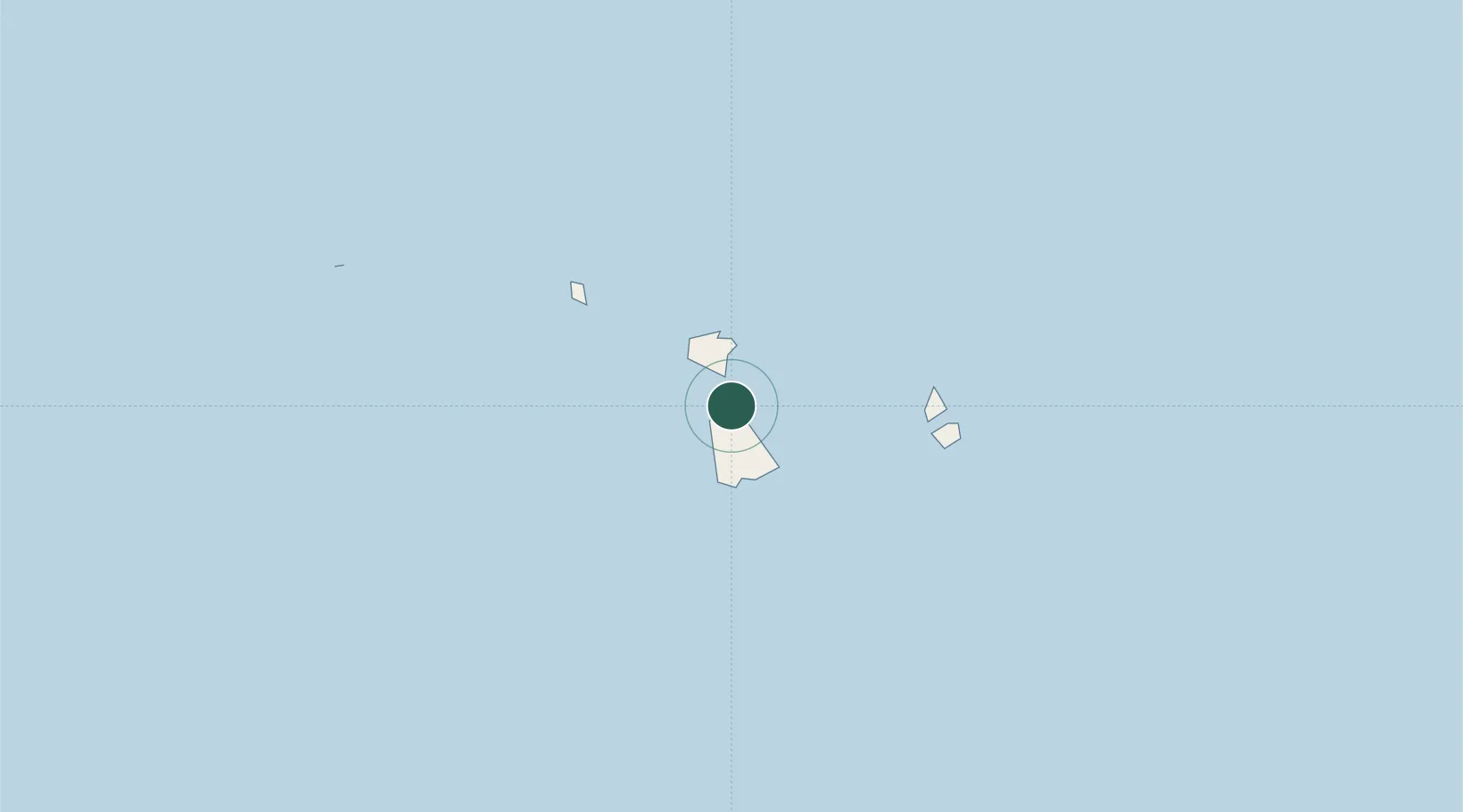 Location of PFUTU