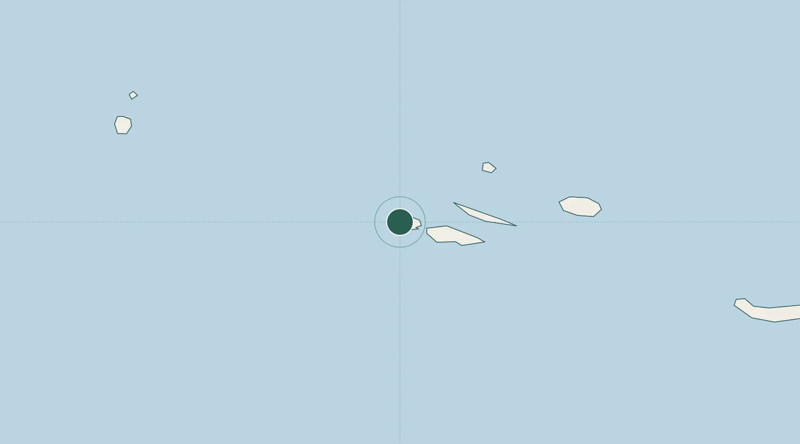 Location of PTCPL