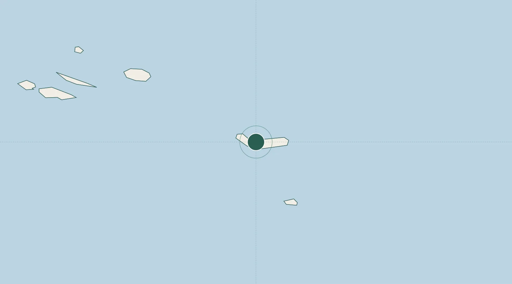 Location of PTRPX