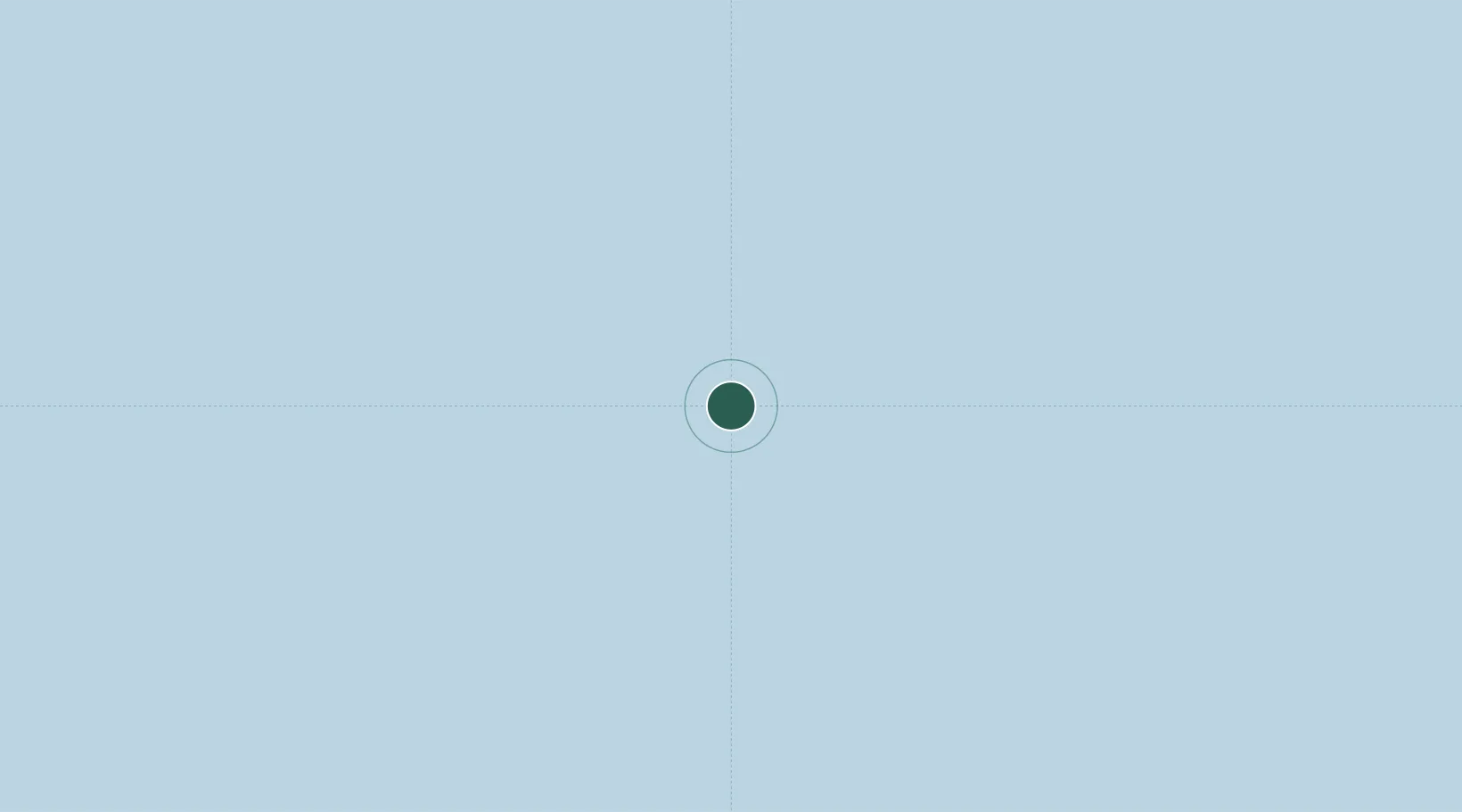 Location of RORNN