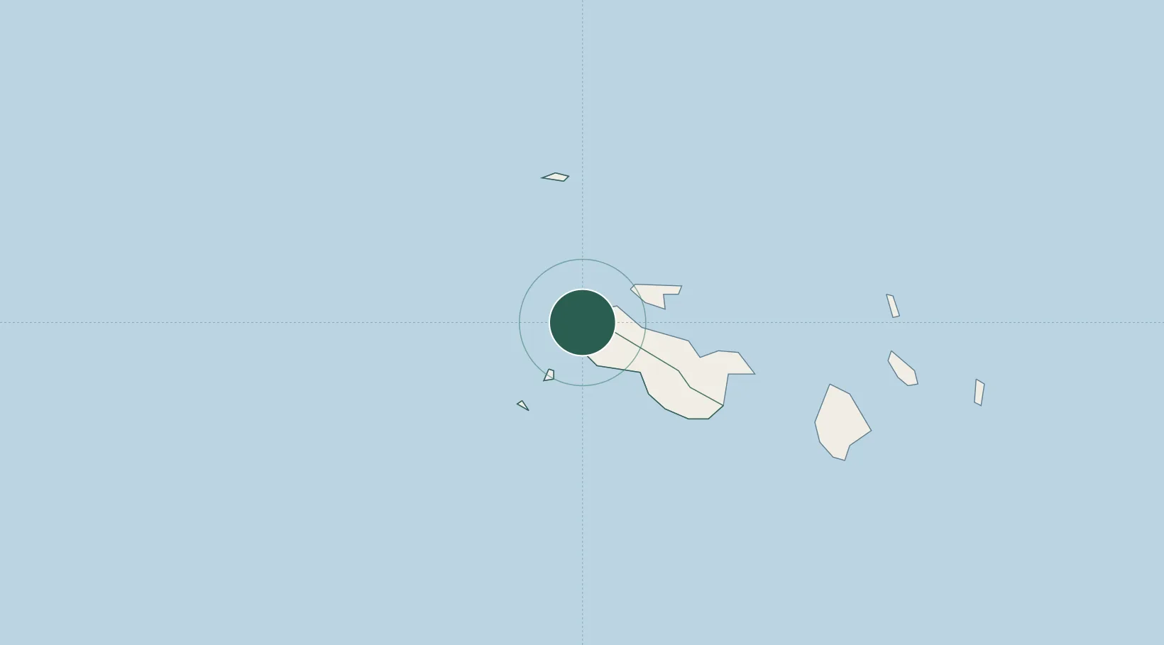 Location of SCANS