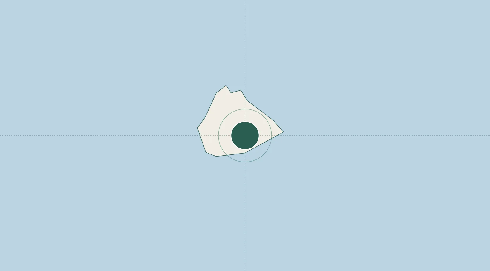 Location of SHASC
