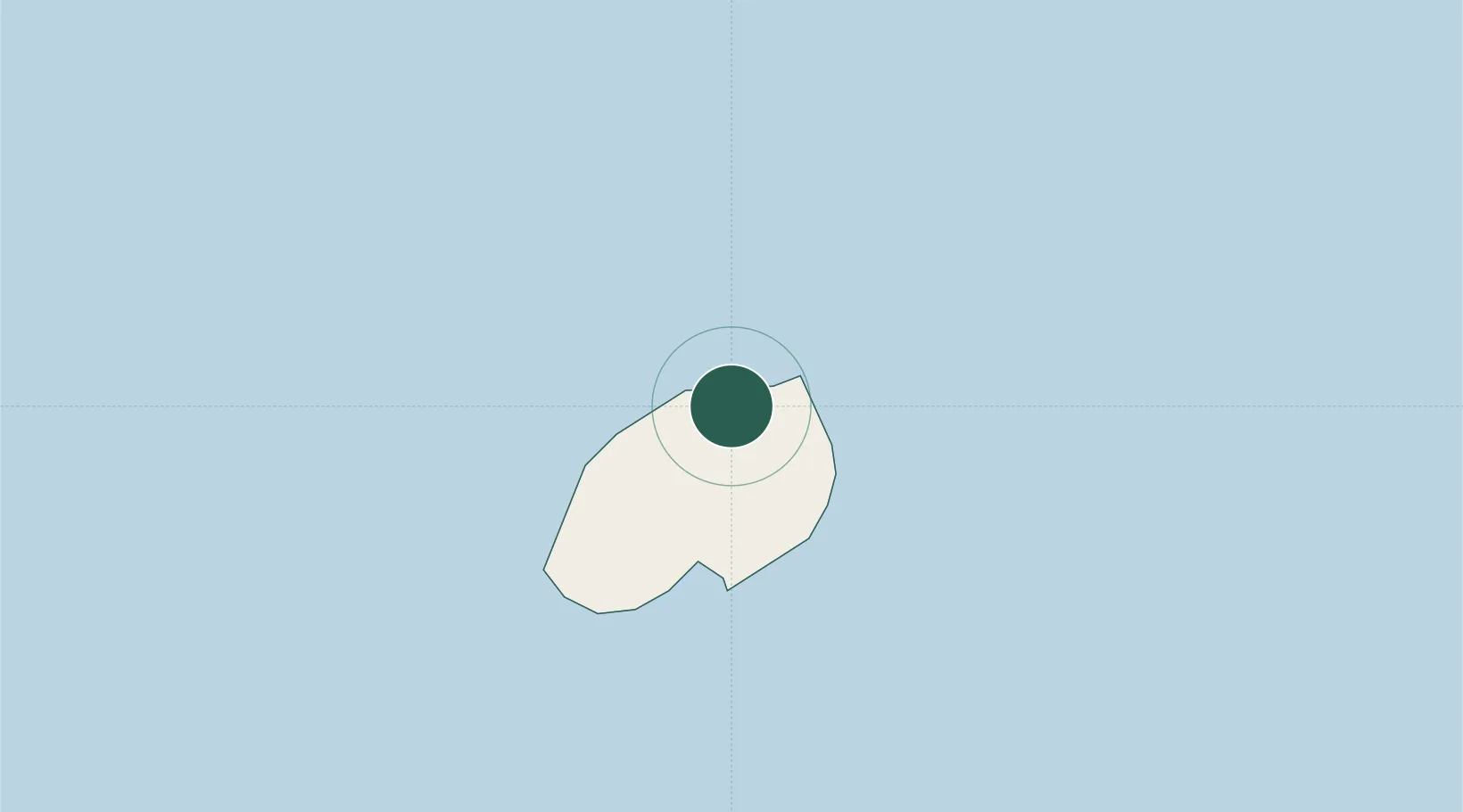 Location of SHRPT
