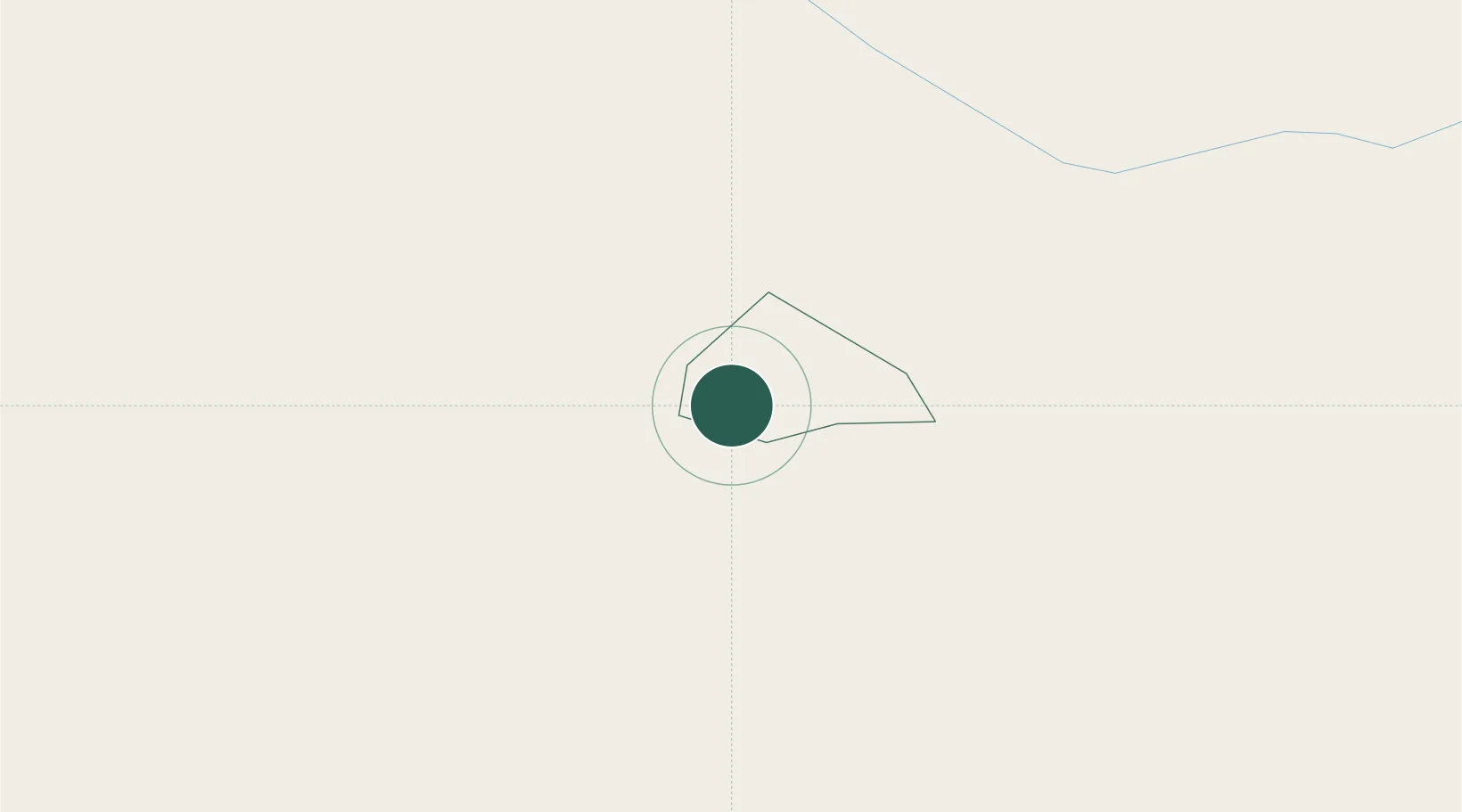 Location of SIZET