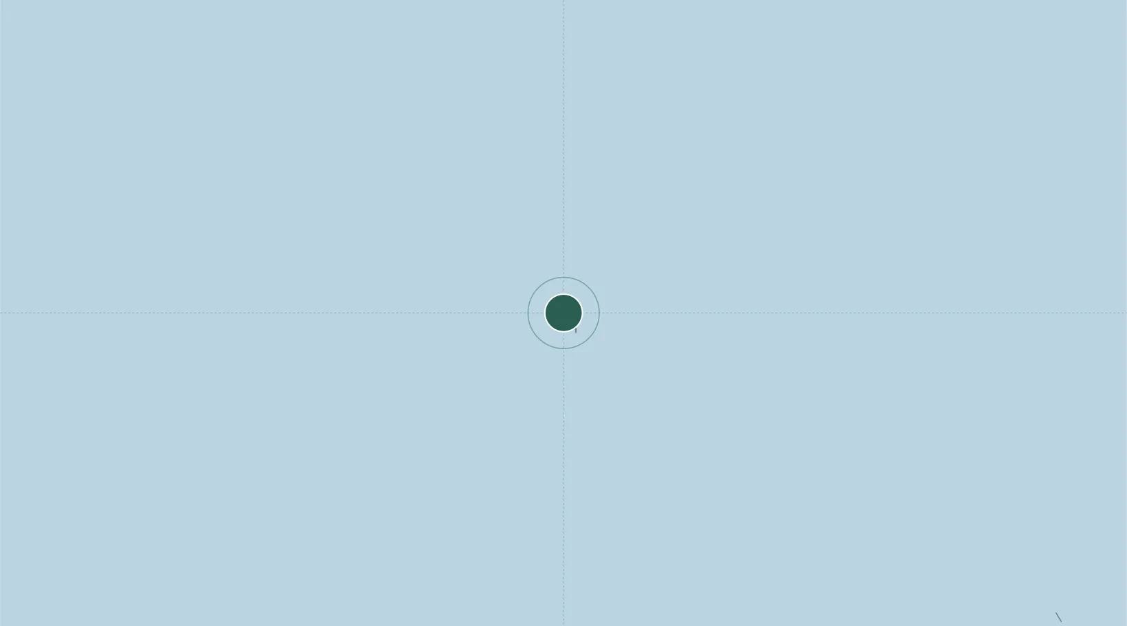 Location of TKAFU