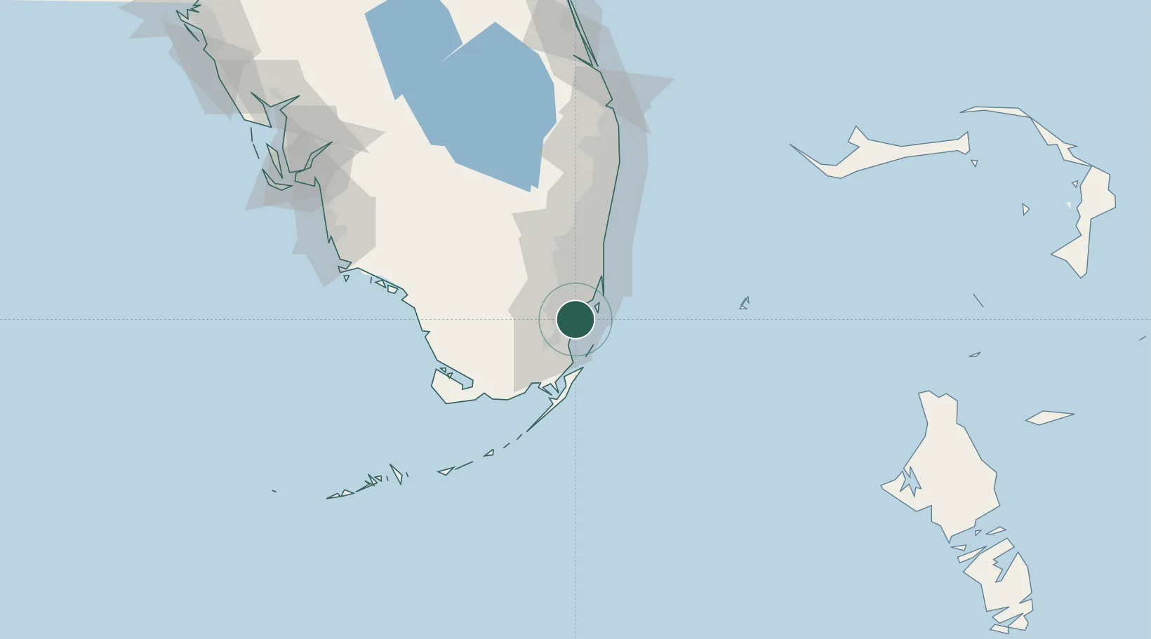 Location of USKBA