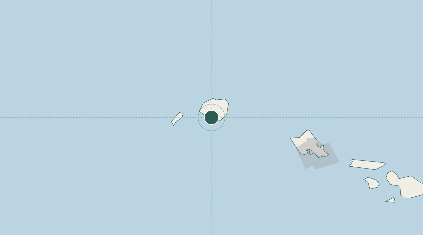 Location of USKHW