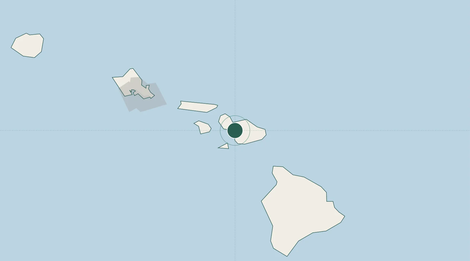 Location of USKIH