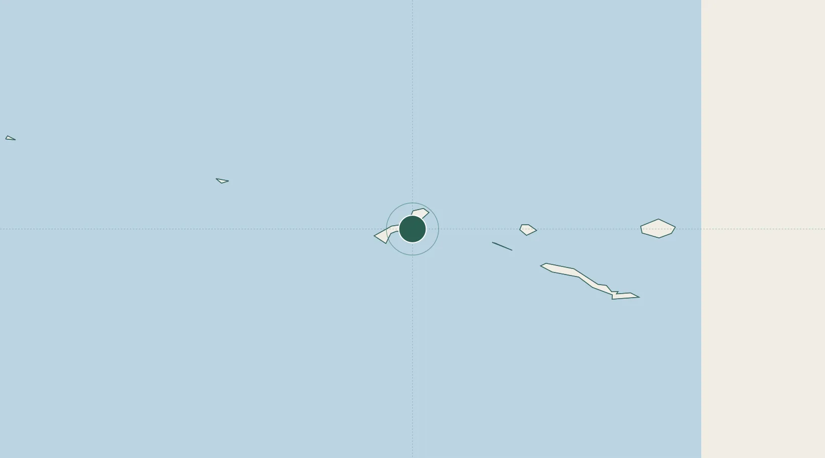 Location of USKIS