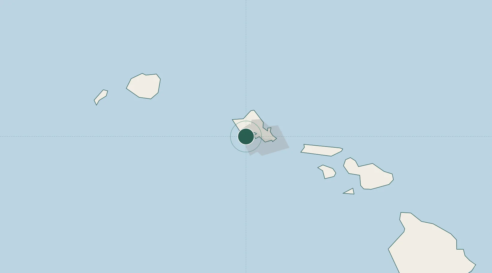 Location of USKPI